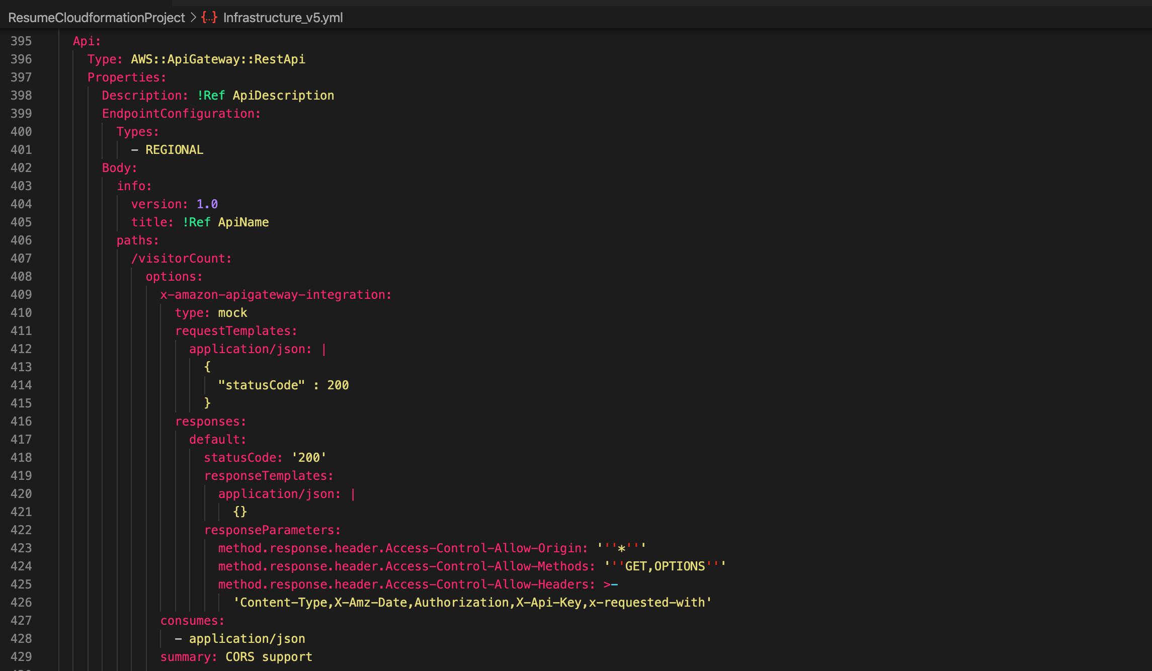 CloudFormation API Gateway resource definition