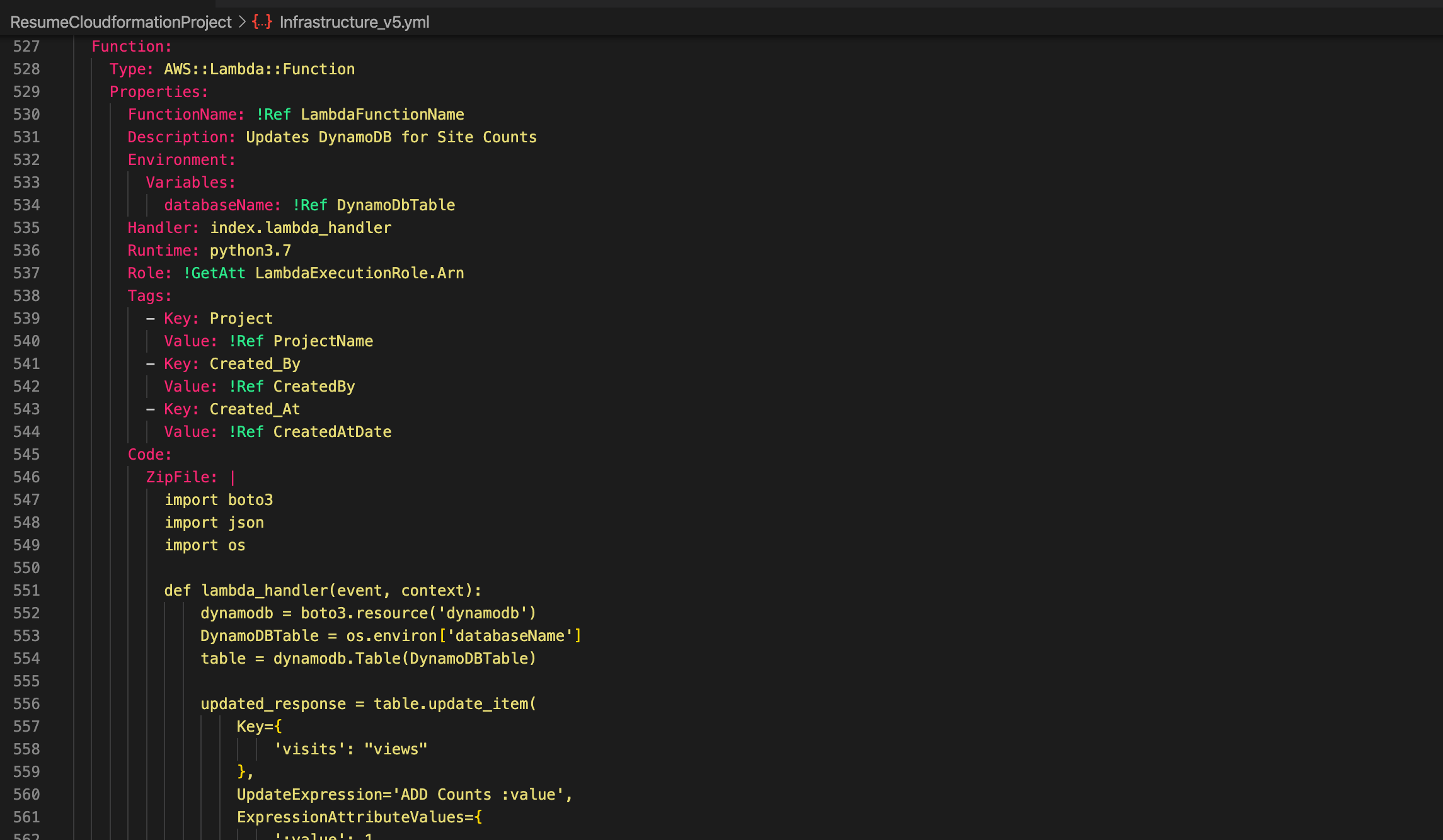 CloudFormation Lambda resource definition